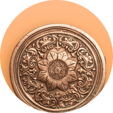 Category Collections