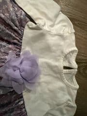 Girls' Dress - image blurred placeholder