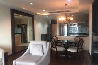 2 Bedroom Condo in Sathorn Gardens - image blurred placeholder