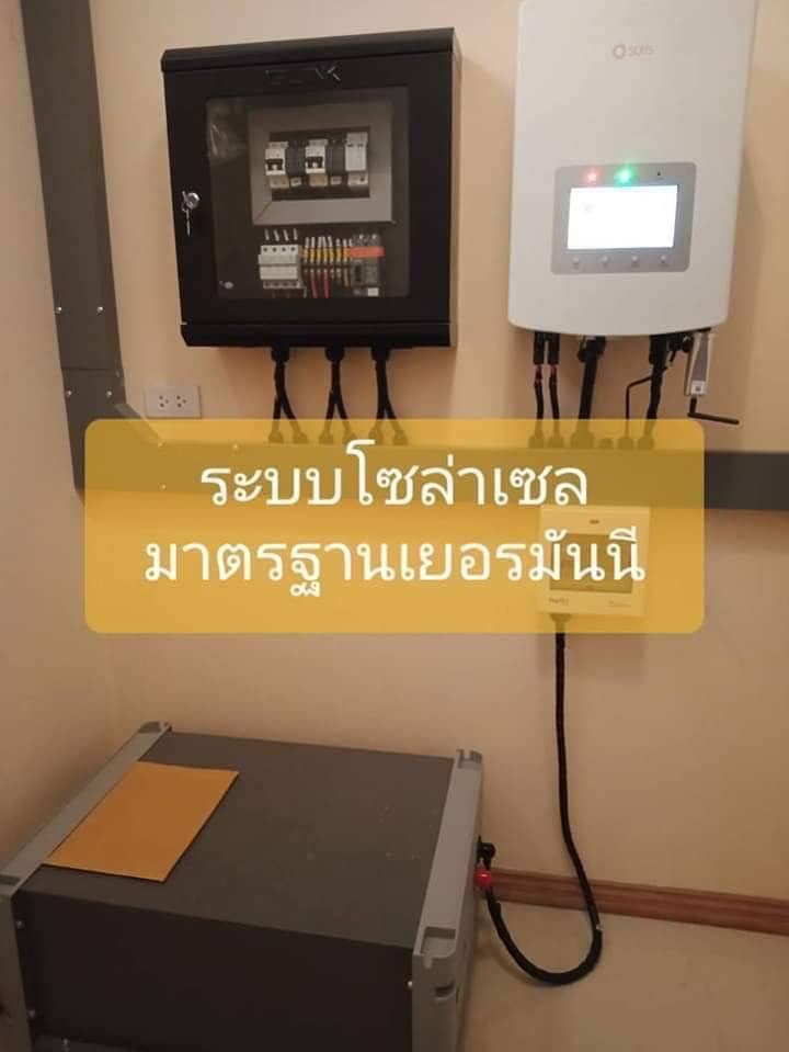 ขายบ้านพร้อมที่ดิน