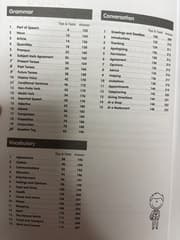 basic English book - image blurred placeholder