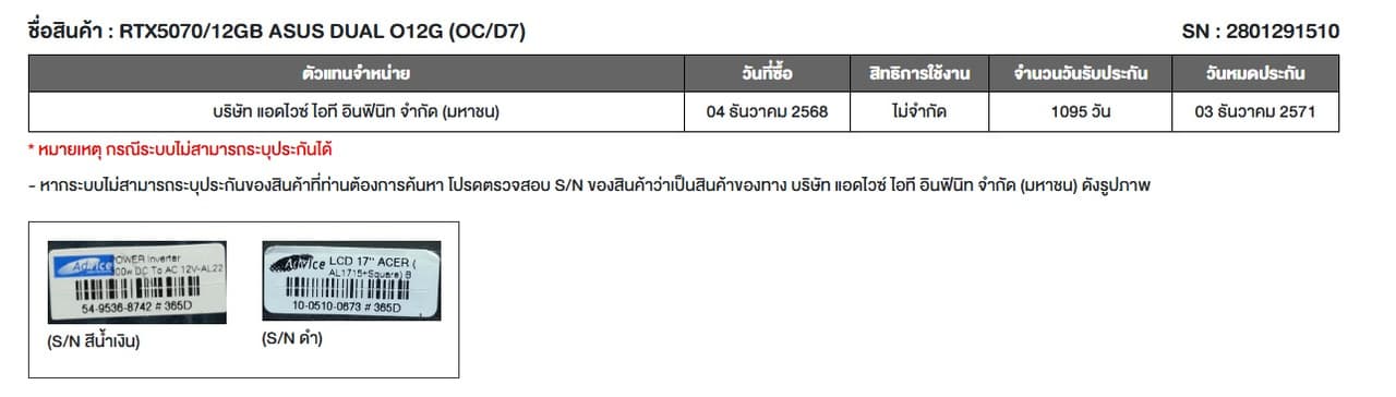 Asus dual RTX 5070 12GB