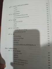 หนังสือ Pat 3 - image blurred placeholder
