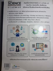 รูปภาพ 4