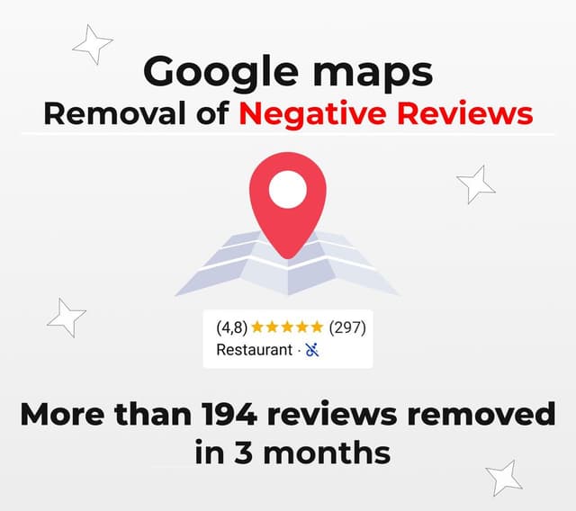 Negative Review Removal Service from Google Maps