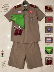รูปภาพ 2